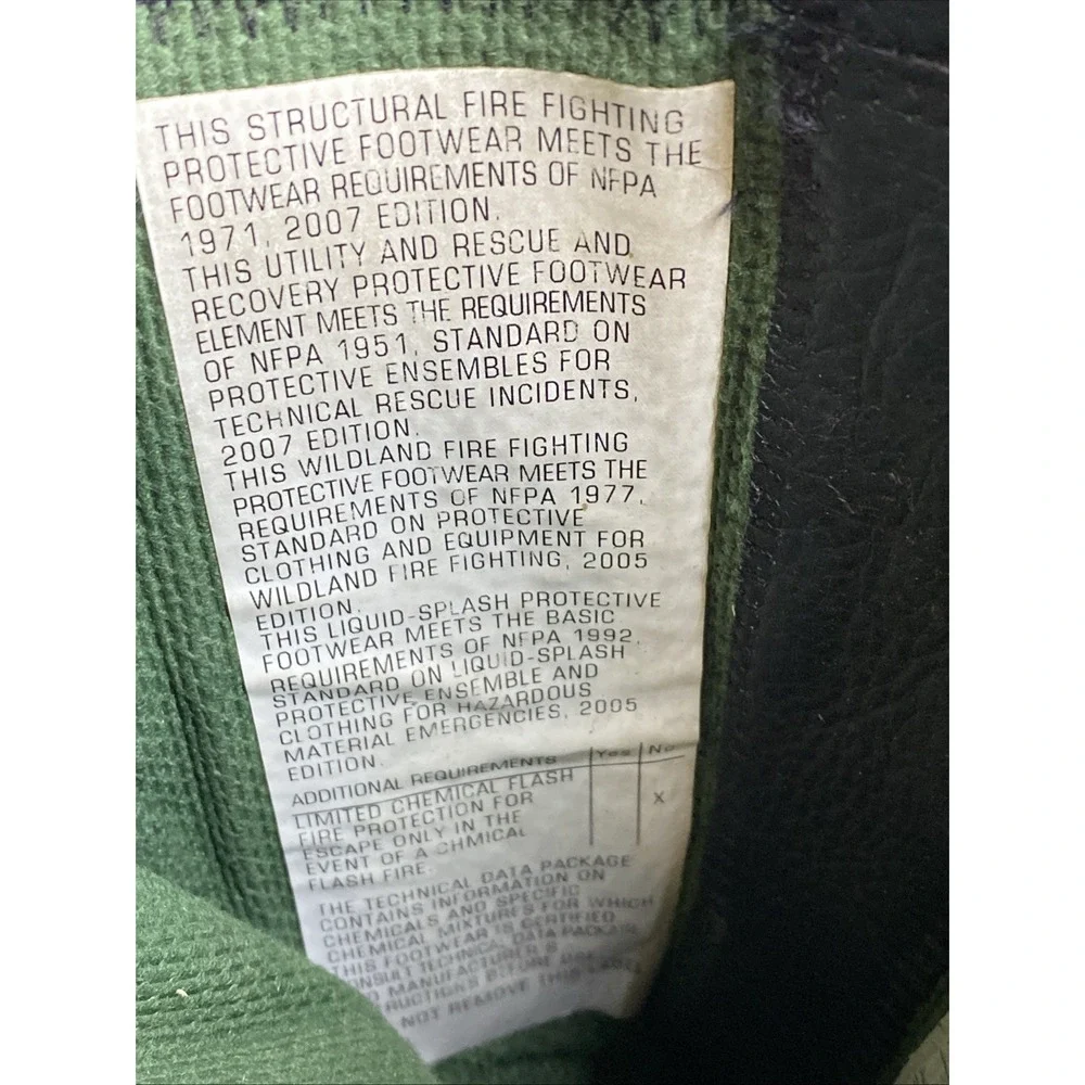 Haix shows wear
